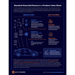 thumbnail - infographic - auto